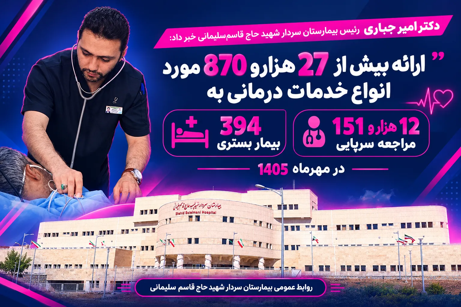 ارائه بیش از 27 هزار و 870 مورد انواع خدمات درمانی به 12 هزار و 151 مراجعه سرپایی و 394 بیمار بستری در مهرماه 1405
